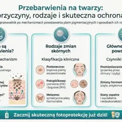 Przewodnik po przebarwieniach: czym jest melanina, rodzaje zmian i przyczyny. Skuteczna ochrona przed słońcem.